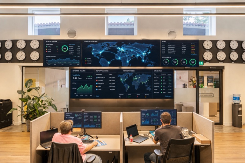 24x7 monitoring in the Security Center